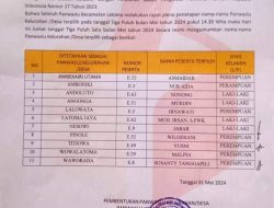 Panwascam Latoma Lantik Sebelas Pengawas Pilkada Serentak 2024